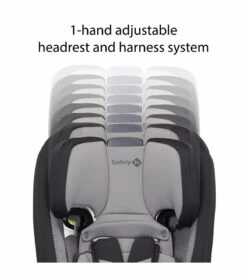 Safety 1st TriMate All-in-One Convertible Car Seat - Dunes Edge -Stroller Promotion Store safety 1st trimate all in one convertible car seat dunes edge 8