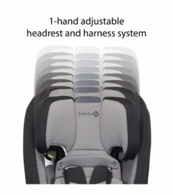 Safety 1st TriMate All-in-One Convertible Car Seat - High Street -Stroller Promotion Store safety 1st trimate all in one convertible car seat high street 9