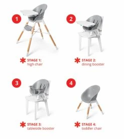 Skip Hop EON 4-in-1 High Chair - Slate Blue -Stroller Promotion Store skip hop eon 4 in 1 high chair slate blue 8